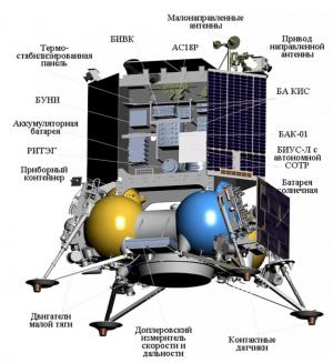 В октябре 2021 года запланирован запуск российского спутника «Луна-25»