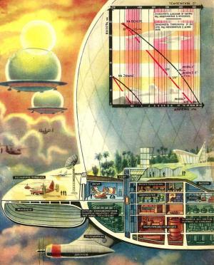 Идея «летающих островов на Венере» Сергея Житомирского чем-то схожа с летающими городами, посещенными знаменитым героем произведений Джонатана Свифта