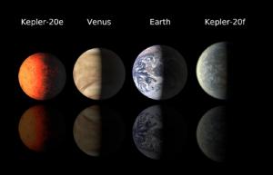 Космический телескоп обнаружил первые планеты размером с Землю вне Солнечной Системы
