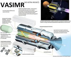 Вскоре ионный двигатель VASIMR может заработать и на МКС