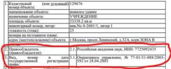 Выписка из Росреестра