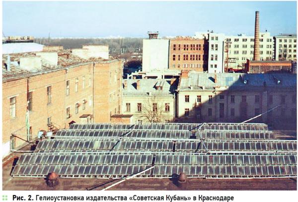 Об использовании солнечной энергии в послевоенном СССР