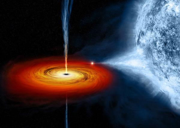 Российские астрофизики выявили три разрушенных черными дырами звезды