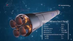 Российская ракета успешно проходит испытания, но в этом году вряд ли стартует в космос