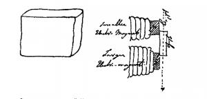 Схема эксперимента с лампой Арганда - рисунок из дневника Фарадея