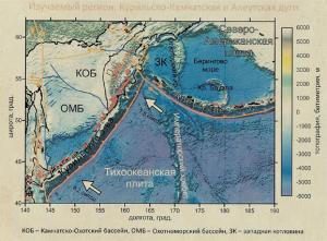 Сложное строение основных тектонических элементов в Курило-Камчатском и Алеутском регионах. Глубоководные желоба – это места, где Тихоокеанская плита, двигаясь со скоростью 7,5—8,2 см в год, начинает погружение под Камчатку, Курильские и Алеутские острова