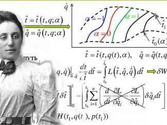 Теорема Эмми Нётер связала закон сохранения с каждой дифференцируемой симметрией физической системы